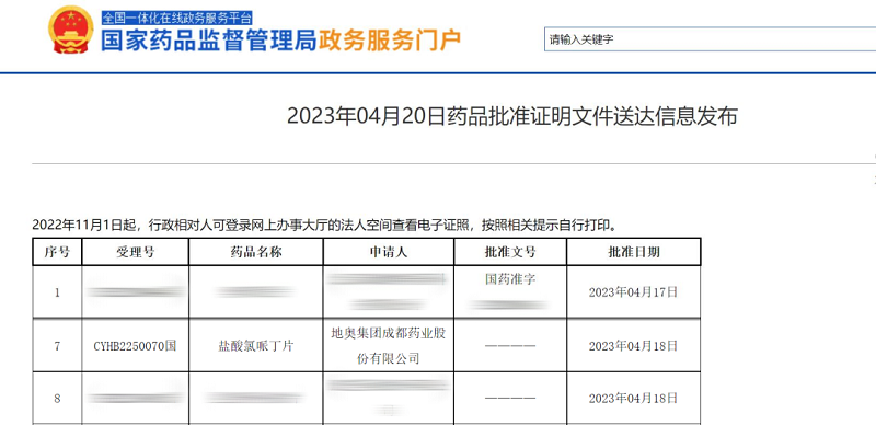 晶易动态 | 盐酸氯哌丁片斩获首家过评