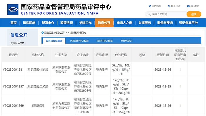 晶易动态 | 3个原料药同期登记公示!