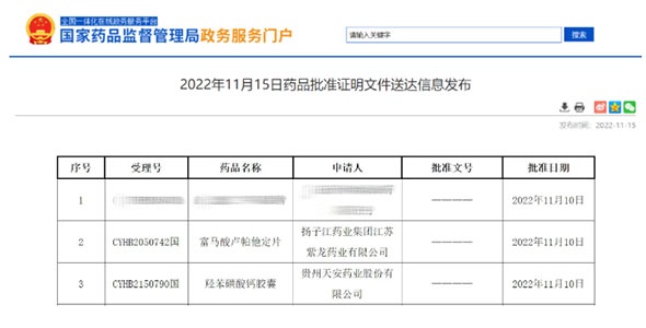 晶易动态 | 富马酸卢帕他定片、羟苯磺酸钙胶囊两项目同日获批过评！