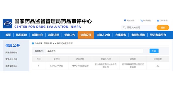 晶易动态 | “722”后首个改良型凝胶贴膏获临床默许！