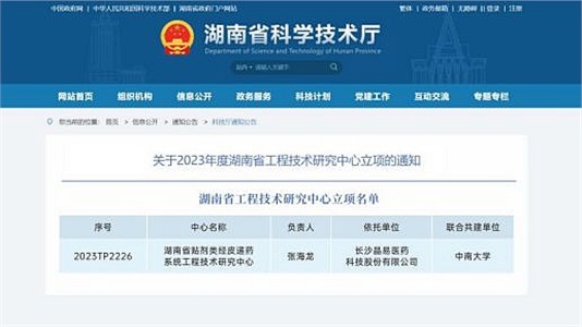 晶易医药“湖南省贴剂类经皮递药系统工程技术研究中心”成功立项！