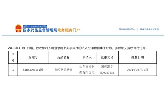 晶易动态 | 又一个前三！莫匹罗星软膏获批并视同过评