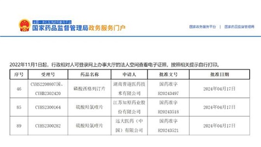 晶易动态 | 获批项目再增3个！